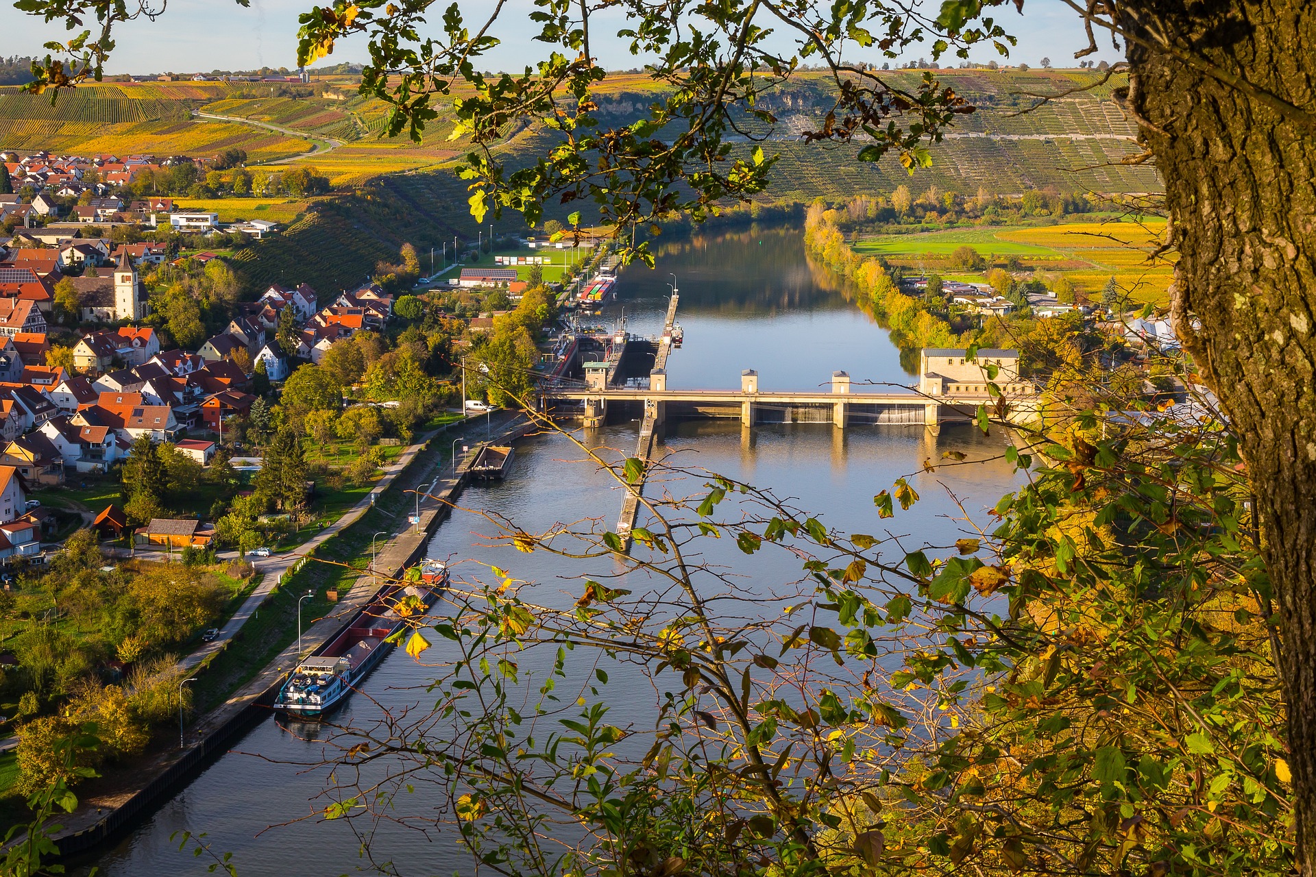 Klimawandel und Wasser